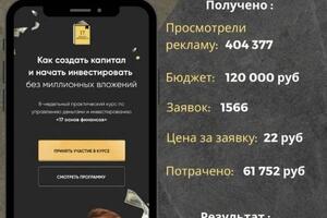Кейс блог — Семериков Сергей Эдуардович