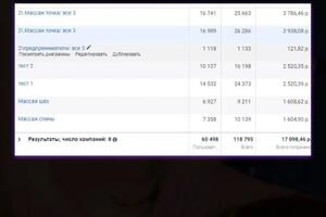 Таргет на массаж — Семериков Сергей Эдуардович