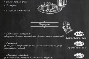 Меню. Страница 1/11 — Шитова Ксения Николаевна