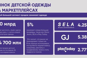Презентация \