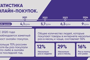 Презентация \