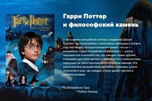 Заказ клиента — Титов Константин Васильевич