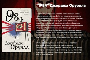 Заказ клиента — Титов Константин Васильевич