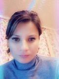 Зорина Виктория Олеговна — работа с текстами (Киров)