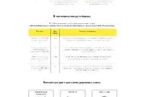 Создание сайта для компании по производству дорожных знаков. Продвижение в Яндекс.Директ — Белова Виктория Александровна