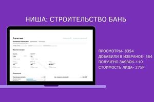 Портфолио №3 — Бовдуй Ирина Сергеевна