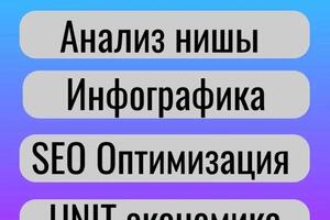 Портфолио №3 — Чупрынин Антон Евгеньевич