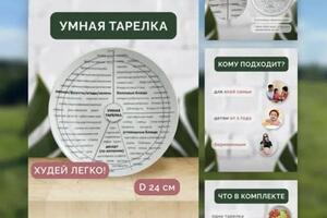 Портфолио №29 — Горячева Анна Дмитриевна