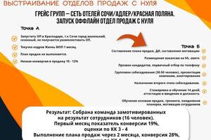 Выстраивание отдела продаж с нуля — Каранаева Гульдар Салаватовна