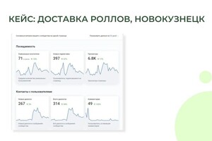 Портфолио №9 — Костенецкая Диана Александровна