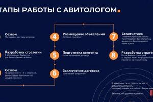 Коммерческое предложение от компании \