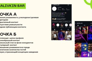 Портфолио №2 — Любимова Валерия Руслановна