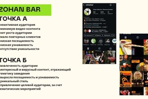 Портфолио №3 — Любимова Валерия Руслановна