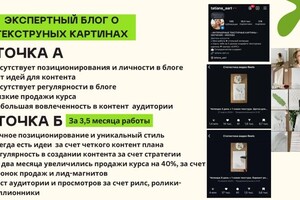 Портфолио №4 — Любимова Валерия Руслановна