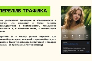 Портфолио №7 — Любимова Валерия Руслановна