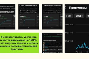 Портфолио №8 — Любимова Валерия Руслановна