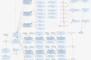 Автоворонка с опросником в боте на Getcourse — Наубатова Наталья Павловна