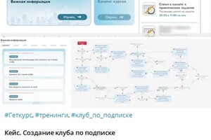 Клуб по подписке на платформе Getcourse — Наубатова Наталья Павловна