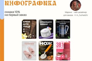 Портфолио №4 — Невзорова Марина Владимировна