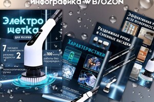 Портфолио №14 — Погиба Виктория Альбертовна