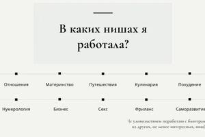 Мое портфолио с кейсами и отзывами: — Шевченко Анастасия Андреевна