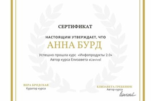 Диплом / сертификат №2 — Бурд Анна Сергеевна