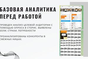 Портфолио №3 — Тихова Виктория Вячеславовна