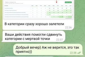 Сеоптимизация товара \