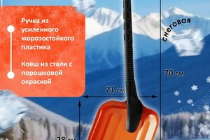 Инфографика лопаты — Волкова Анжелика Олеговна