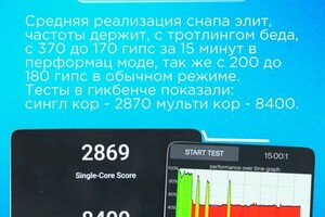Портфолио №1 — Ольховиков Игорь Денисович