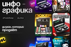 Портфолио №3 — Мазитов Тимур Алексеевич