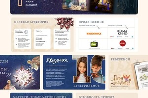 Портфолио №10 — Абалихина Анастасия Алексеевна