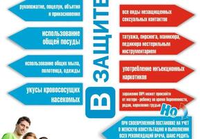 Разработка листовки А5 4+0 для спидцентра г.Новосибирск — Артемюк Юлия Владимировна