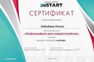 Диплом / сертификат №1 — Азбабаев Рамаз Рашидович