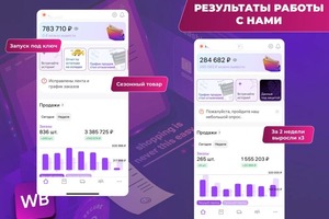 Портфолио №1 — Белоконова Татьяна Геннадьевна