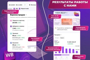 Портфолио №8 — Белоконова Татьяна Геннадьевна