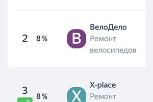Яндекс карты — Бердников Роман Геннадьевич