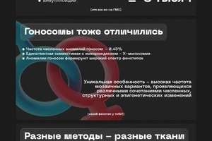 Презентация Обзор докладов с конференции по молекулярной биологии — Благова Виктория Сергеевна