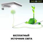 Инфографика — Бугакова Юлия Викторовна