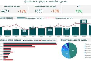 Портфолио №10 — Булгакова Наталья Александровна