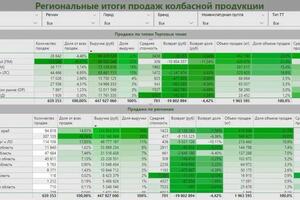 Портфолио №7 — Булгакова Наталья Александровна