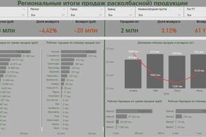 Портфолио №8 — Булгакова Наталья Александровна