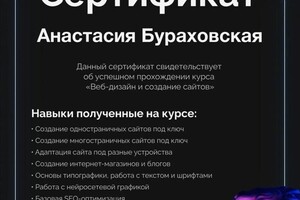 Диплом / сертификат №1 — Бураховская Анастасия Валерьевна