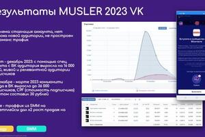 Портфолио №4 — Чинчаладзе Дали Владимировна