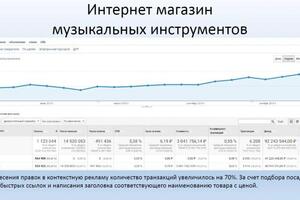 У данного клиента была настроена контекстная реклама, но он был недоволен показателями эффективности, после внесения... — Давыдов Денис Викторович