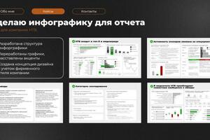 Портфолио №6 — Дорошко Ольга Алексеевна