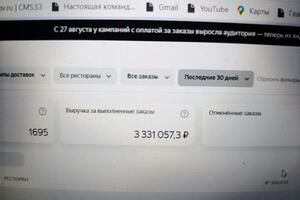 Портфолио №4 — Дроздова Лилия Игоревна