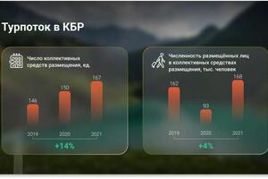 Портфолио №19 — Дышеков Алан Арсенович