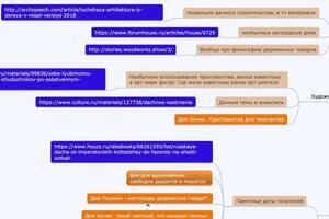 примеры карты целевых аудиторий с болями и УТП — Ермолаев Илья Андреевич