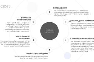 слайд презентации компании, краткая история. — Евсейко Аркадий Валерьевич